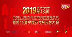 CC网投集团荣获2018年度中国石材业科技创新金奖